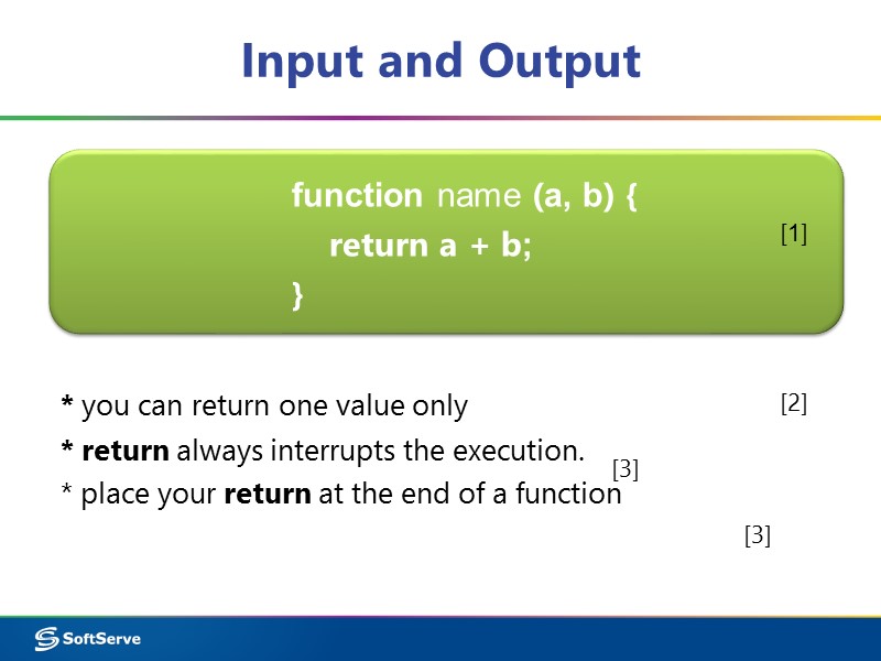 Input and Output function name (a, b) {     return a